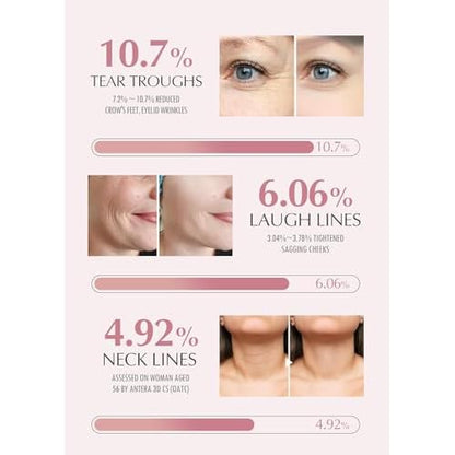KAHI Wrinkle Bounce Multi Balm Stick | PDRN Collagen Wrinkle Stick | Korean Skin Care |All-in-One Hydrating Lip Balm Eye Cream Neck Cream Make Up Base & Face Mist Moisture Balm