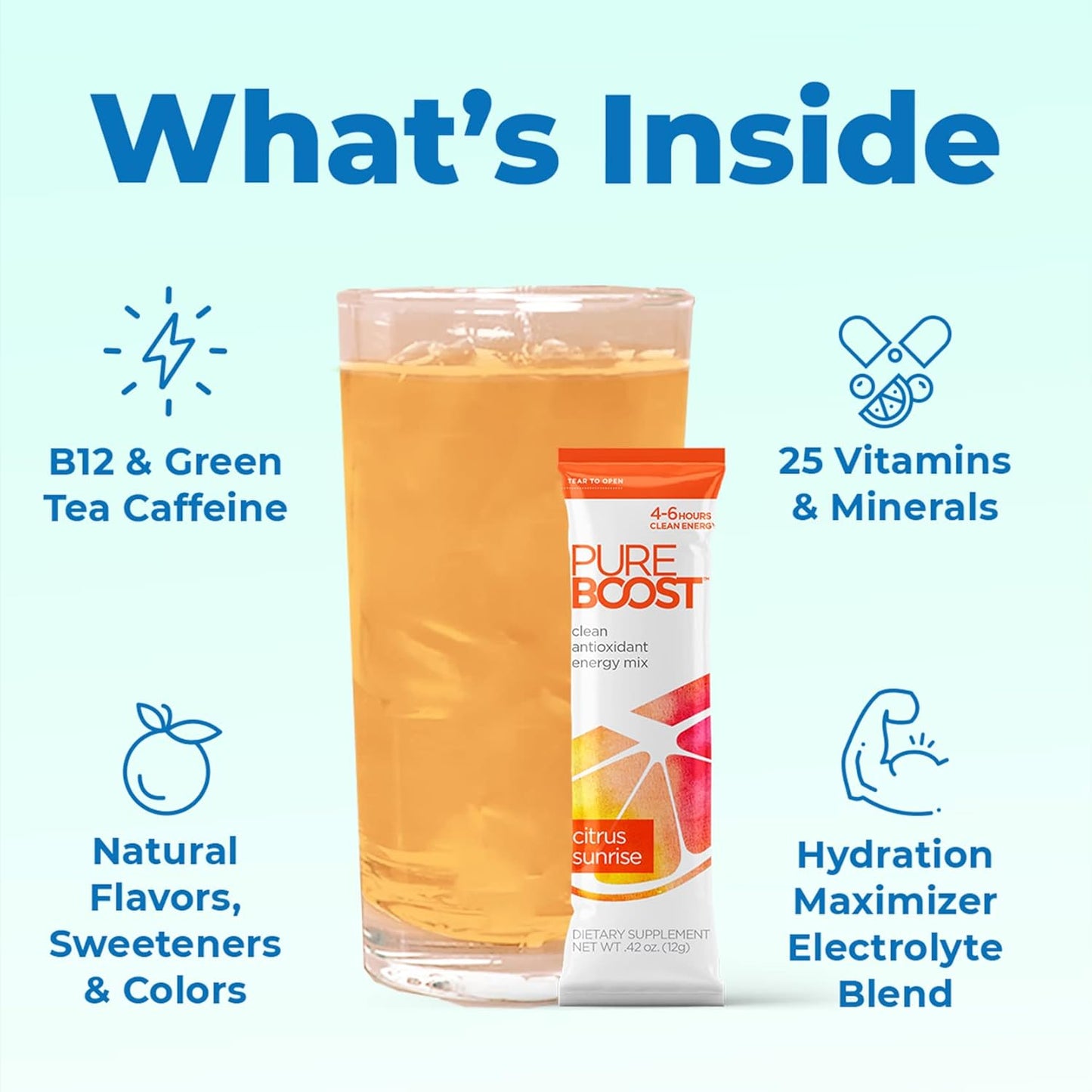 Clean Energy Booster, Refreshing Energy Drink Mix with B12 Vitamins, Electrolytes, Antioxidants, Sugar-Free with No Sucralose (Combo Pack, 30 Count)
