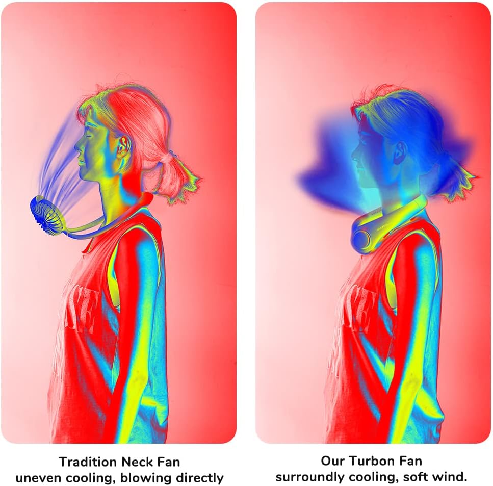 Portable Neck Fan, Hands Free Bladeless Fan, 5 Speeds, 4000 Mah Battery Operated Wearable Personal Fan, Twistable, Rechargeable, Gift for Women Men-Dark Green
