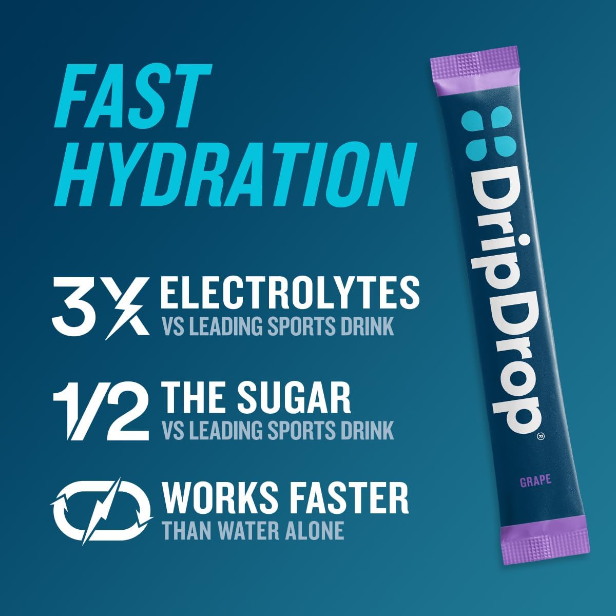 Hydration Packets - Juicy Variety Pack - Single Serve Electrolytes Powder Drink Mix - Grape, Fruit Punch, Strawberry Lemonade, Cherry - Non-Gmo, Gluten Free, Vegan - 32 Sticks