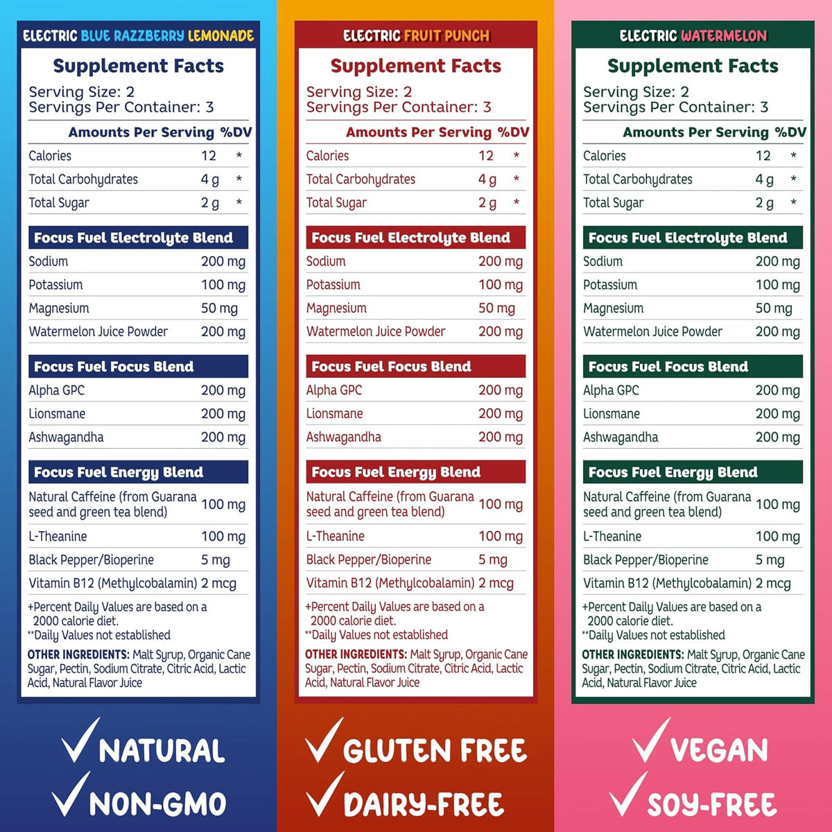 Energy Chews – Trial Size Variety Sample Pack (9 Servings) – 100Mg Caffeine + L-Theanine + B12, Magnesium – Blue Razzberry Lemonade, Watermelon, Fruit Punch – No Crash or Jitters