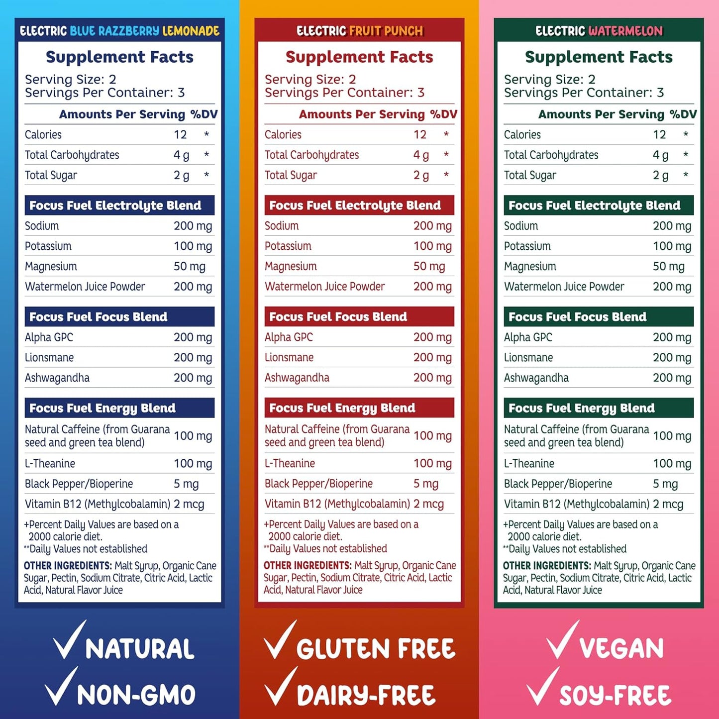 Energy Chews – Trial Size Variety Sample Pack (9 Servings) – 100Mg Caffeine + L-Theanine + B12, Magnesium – Blue Razzberry Lemonade, Watermelon, Fruit Punch – No Crash or Jitters