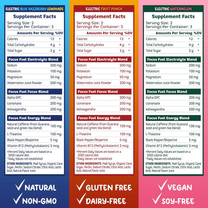 Energy Chews – Trial Size Variety Sample Pack (9 Servings) – 100Mg Caffeine + L-Theanine + B12, Magnesium – Blue Razzberry Lemonade, Watermelon, Fruit Punch – No Crash or Jitters