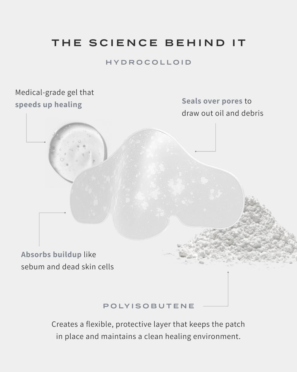 Hydrocolloid Pore Patch Nose Patch Cleans Pores