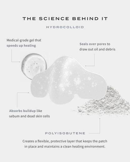 Hydrocolloid Pore Patch Nose Patch Cleans Pores