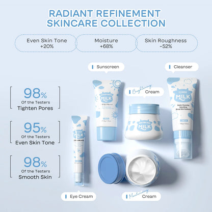 LAIKOU Milk Skincare Set 5 Pieces Nourishing Hydrating Moisturizing Brightening Facial Lasting Care Skincare Set