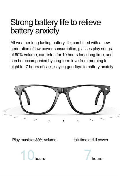 2025 AI Smart Glasses AI intelligent Voice Video Real-time Translation AI Conversation Q&A AI Intelligent Translation Women Men