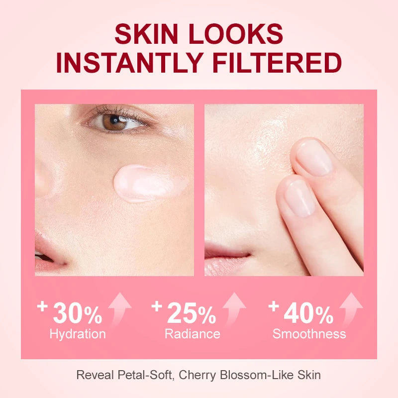 Anti Wrinkle Face Skincare Set Retinol Serum & Sakura Cream Fine Line Remover Anti Aging Nourishing Facial Resurfacing Skin Care