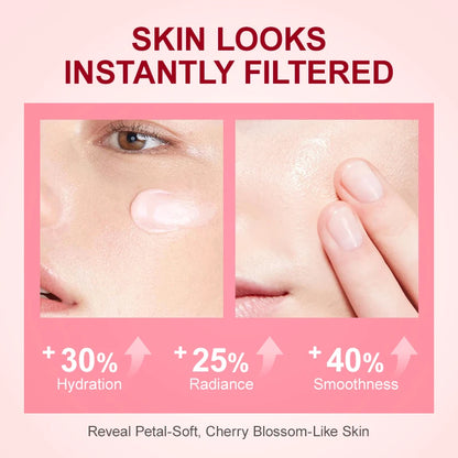 Anti Wrinkle Face Skincare Set Retinol Serum & Sakura Cream Fine Line Remover Anti Aging Nourishing Facial Resurfacing Skin Care