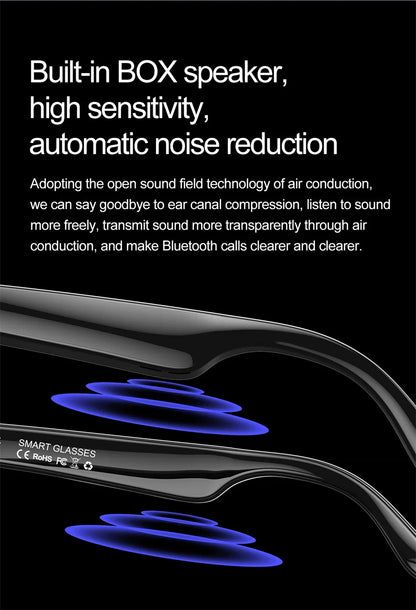 2025 AI Smart Glasses AI intelligent Voice Video Real-time Translation AI Conversation Q&A AI Intelligent Translation Women Men