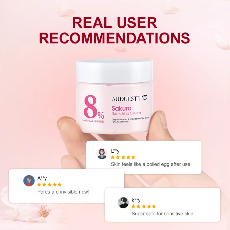 Anti Wrinkle Face Skincare Set Retinol Serum & Sakura Cream Fine Line Remover Anti Aging Nourishing Facial Resurfacing Skin Care