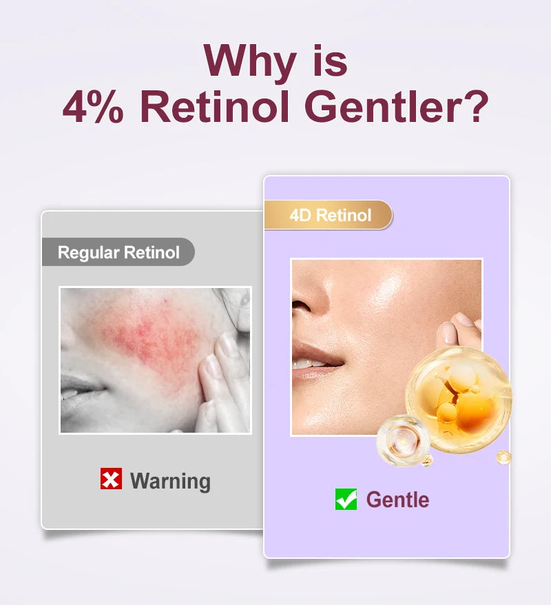 Anti Wrinkle Face Skincare Set Retinol Serum & Sakura Cream Fine Line Remover Anti Aging Nourishing Facial Resurfacing Skin Care