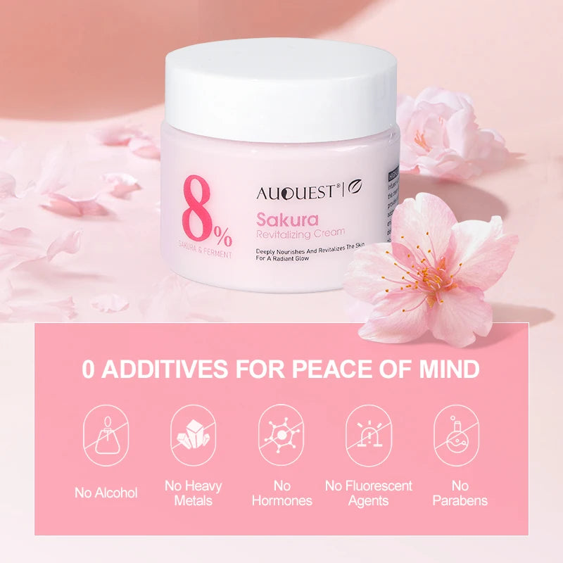 Anti Wrinkle Face Skincare Set Retinol Serum & Sakura Cream Fine Line Remover Anti Aging Nourishing Facial Resurfacing Skin Care