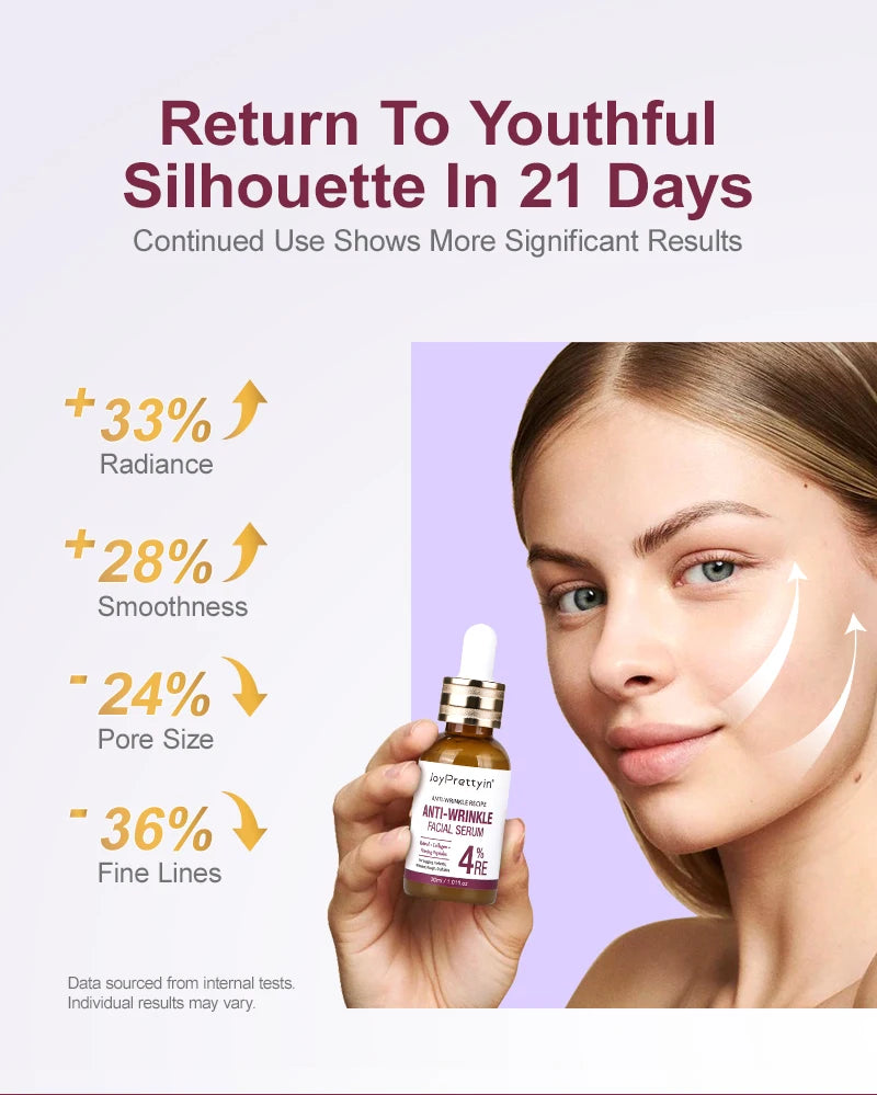 Anti Wrinkle Face Skincare Set Retinol Serum & Sakura Cream Fine Line Remover Anti Aging Nourishing Facial Resurfacing Skin Care