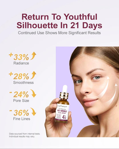 Anti Wrinkle Face Skincare Set Retinol Serum & Sakura Cream Fine Line Remover Anti Aging Nourishing Facial Resurfacing Skin Care