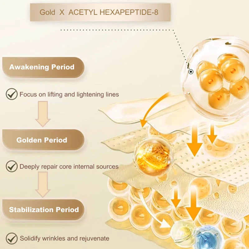 OKADY Skin Care Set Anti Aging Skin 10-piece Daily Care Routine Kit With Vitamin C Peptides Facial Cleanser Eye Mask Toner Serum
