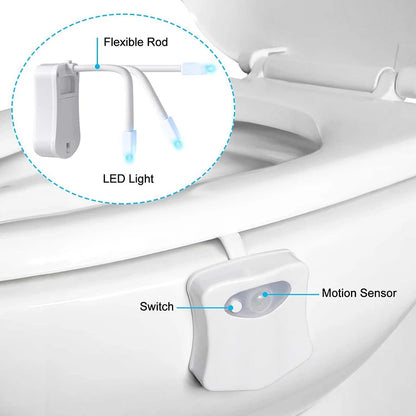 Motion Sensing Toilet LED Light