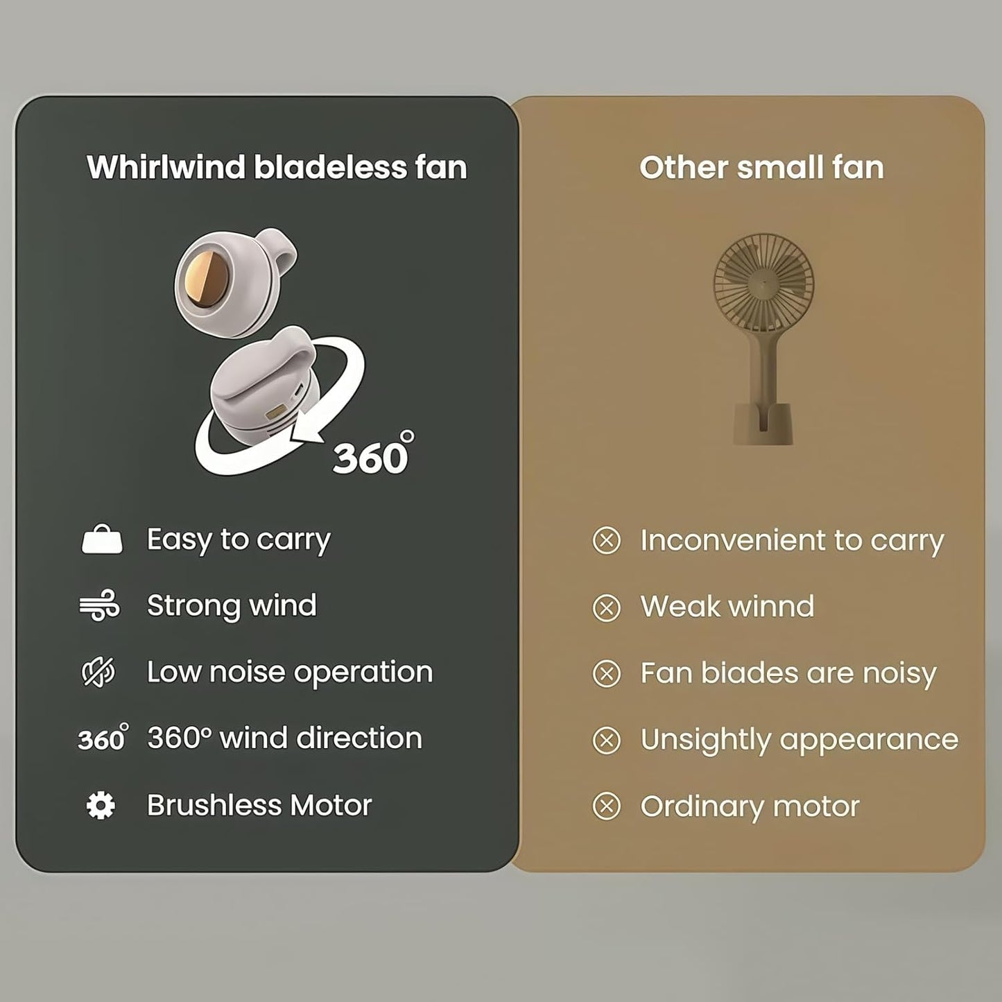 2025 New Portable Silent Mini Bladeless Electric Fan, Mini Bladeless Fan Clip On, 360° Rotatable, 3 Speeds, for Outdoor and Indoor (Beige)